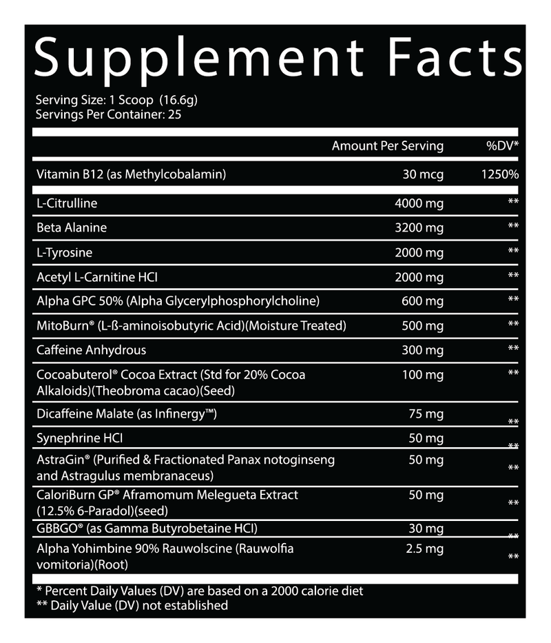 Frontline Formulations Manhattan Project