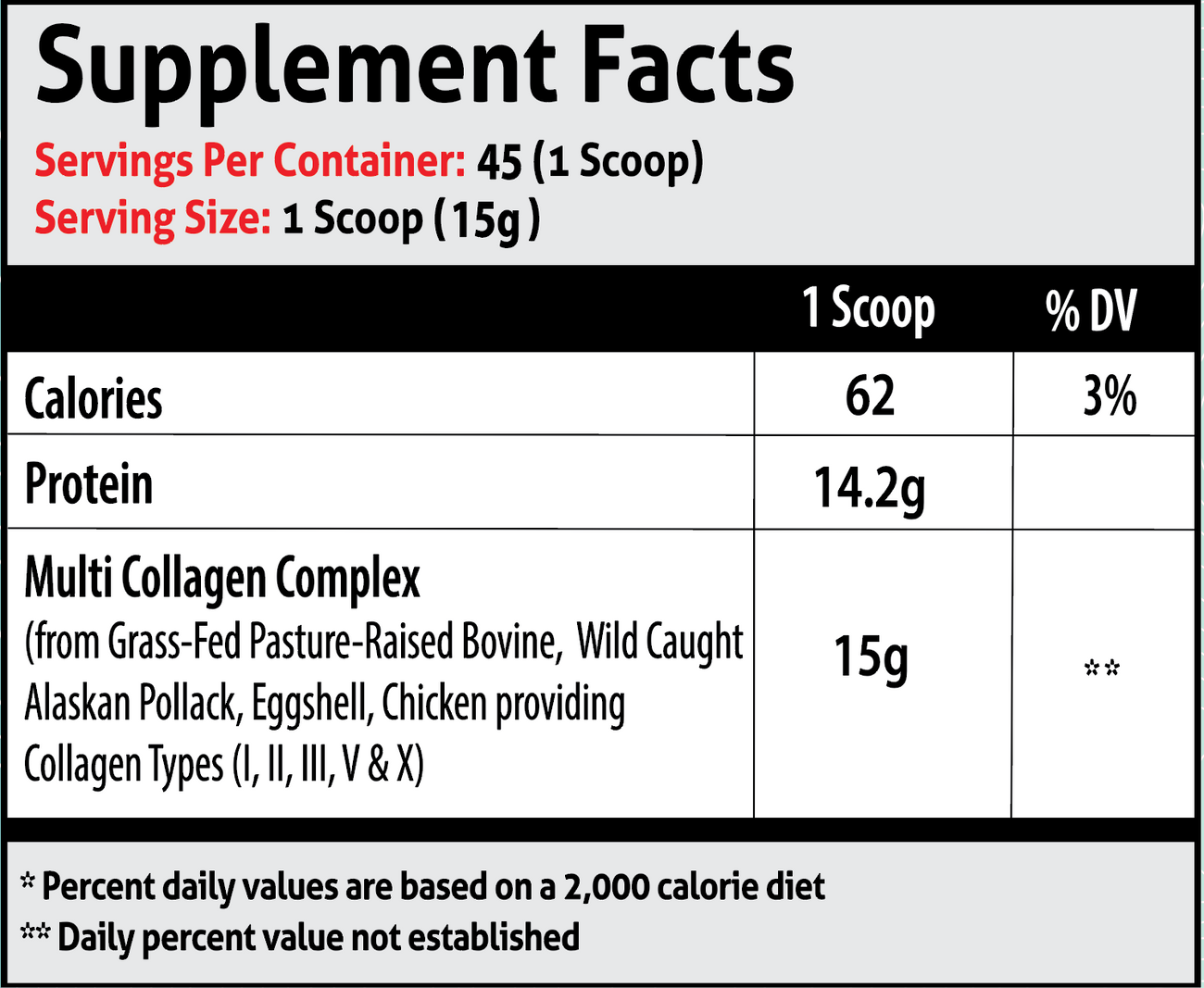 Frontline Multi-Source Collagen